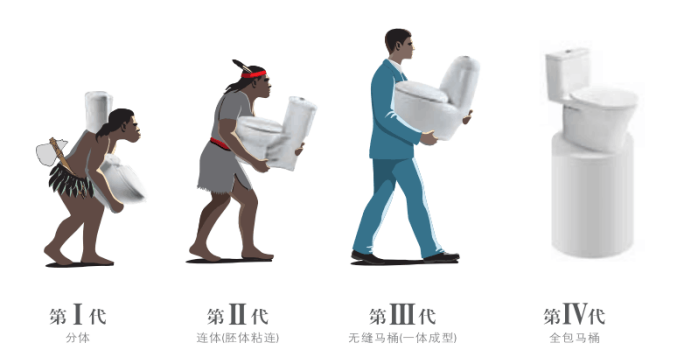 澳斯曼：敢为人先，创新永不止步(图2)