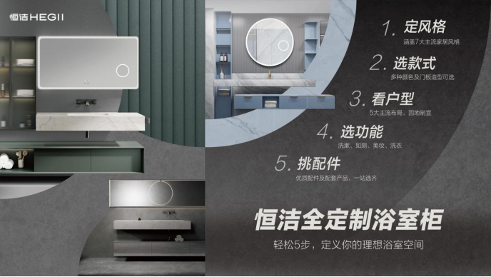 卫浴周报专访丨恒洁:国货当自强,领跑中国卫浴智造(图3) 卫浴周报专访丨恒洁:国货当自强,领跑中国卫浴智造(图3)