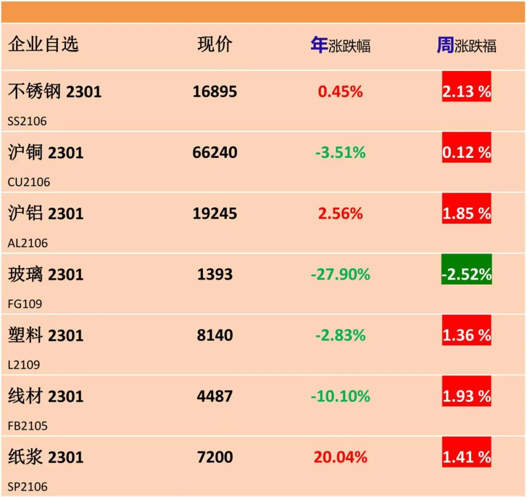 【卫浴周报】第151期:淋浴房出口上涨22.43%;1-10月新开工改造城镇老旧小区5.21万个;科勒淋浴房半夜爆炸上热搜(图4) 【卫浴周报】第151期:淋浴房出口上涨22.43%;1-10月新开工改造城镇老旧小区5.21万个;科勒淋浴房半夜爆炸上热搜(图4)