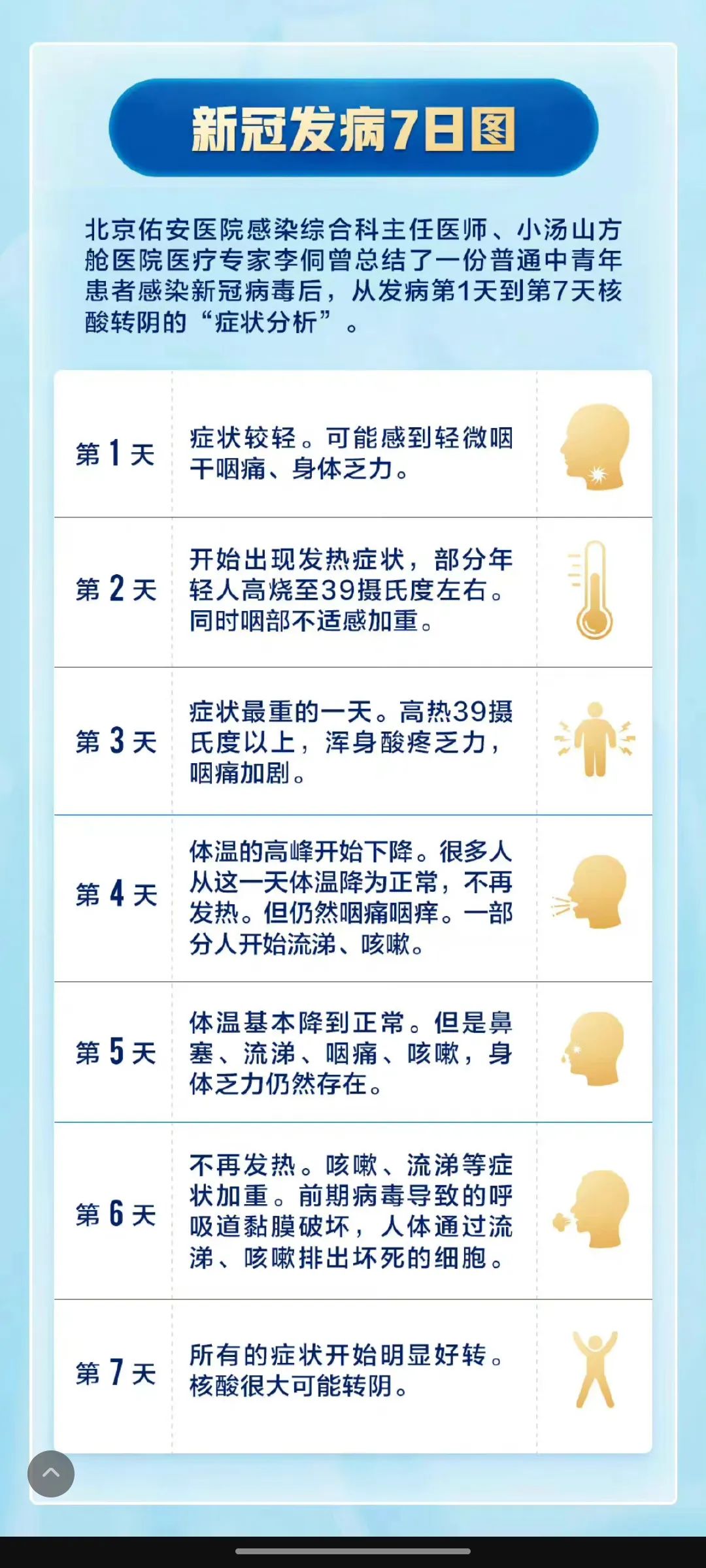 【卫浴洞察32】＂羊＂来、过了，卫浴人如何应对！(图4)