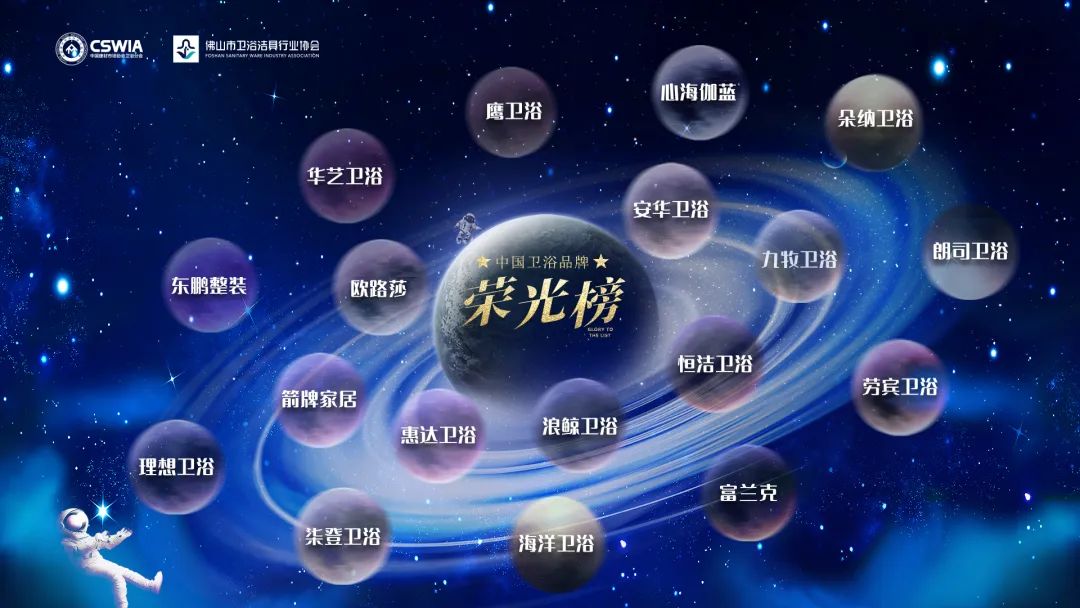 【卫浴周报】回望2022年 新春特刊(图12) 【卫浴周报】回望2022年 新春特刊(图12)