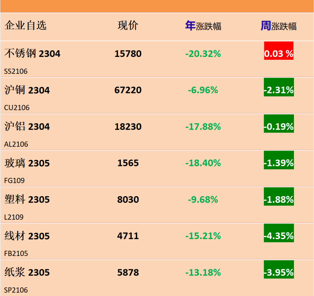 【卫浴周报】163期:破获涉案超700万元假冒案;吉博力销售额超250亿元;卫企与卖场商洽会召开;成都协会召开会员大会(图3) 【卫浴周报】163期:破获涉案超700万元假冒案;吉博力销售额超250亿元;卫企与卖场商洽会召开;成都协会召开会员大会(图3)