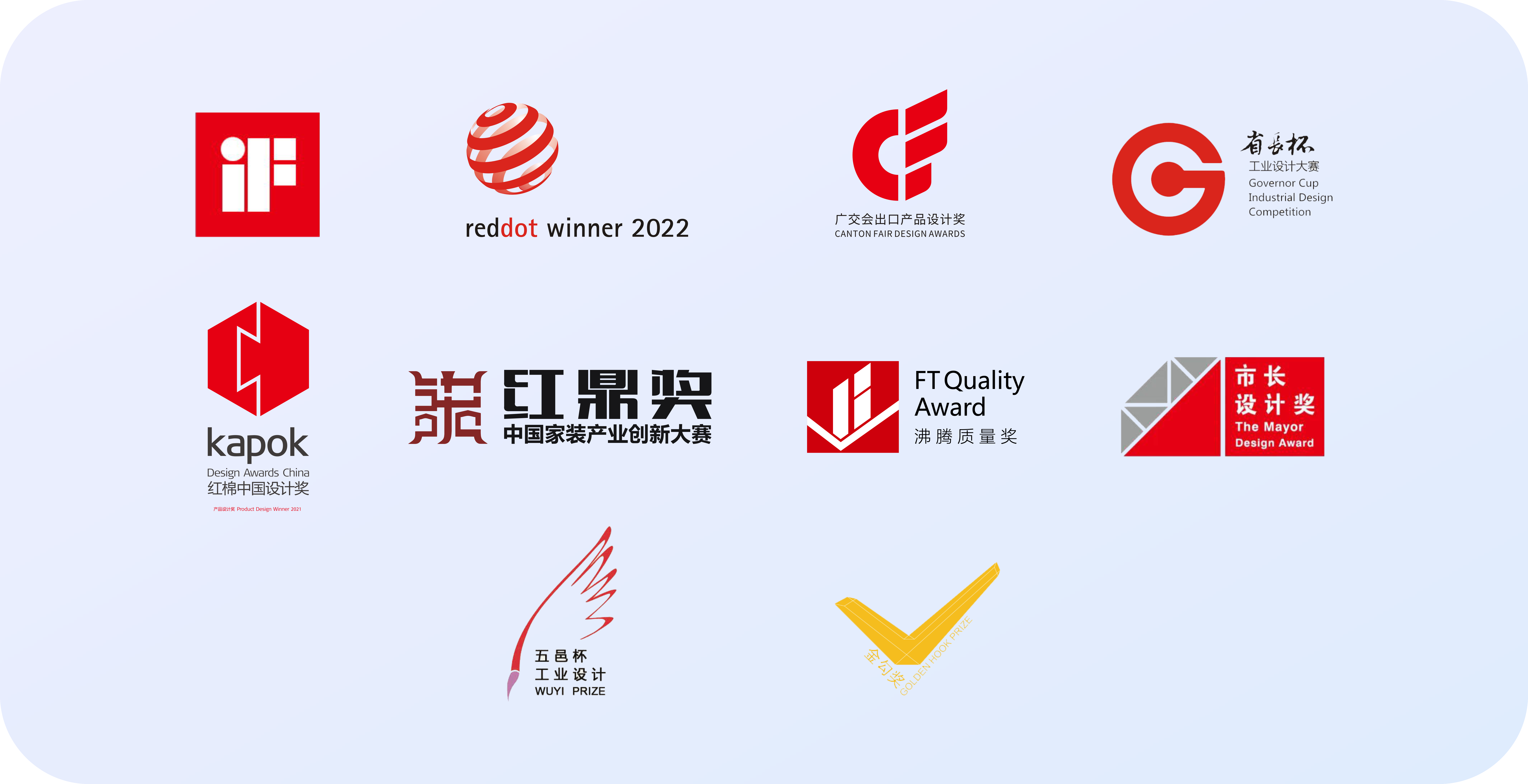 摘得”产品研发领军奖”！华艺卫浴原创设计力持续绽放(图6)