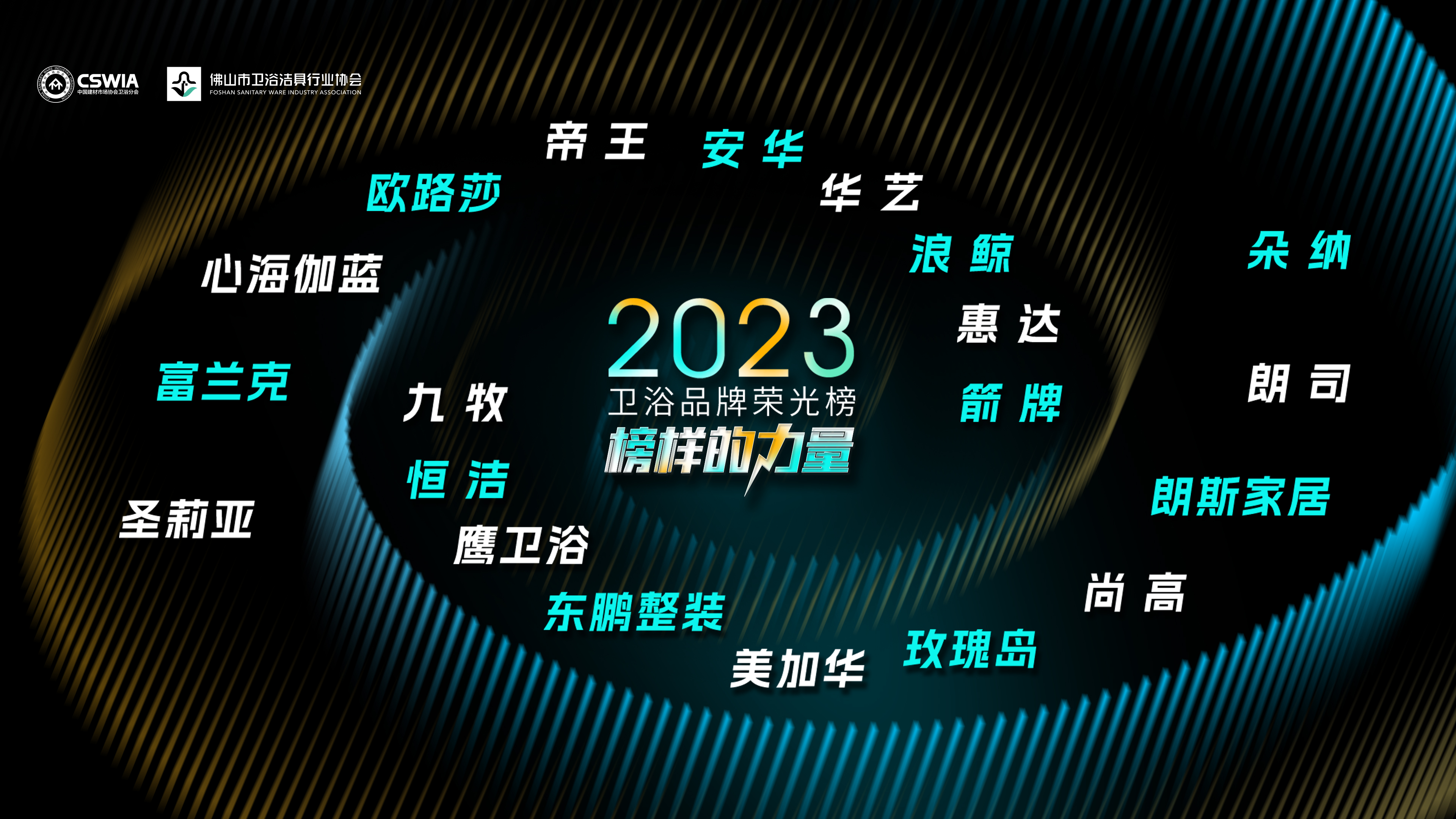 蝉联!安华卫浴荣膺2023中国民族卫浴品牌荣光榜“行业美学先锋品牌”(图2) 蝉联!安华卫浴荣膺2023中国民族卫浴品牌荣光榜“行业美学先锋品牌”(图2)