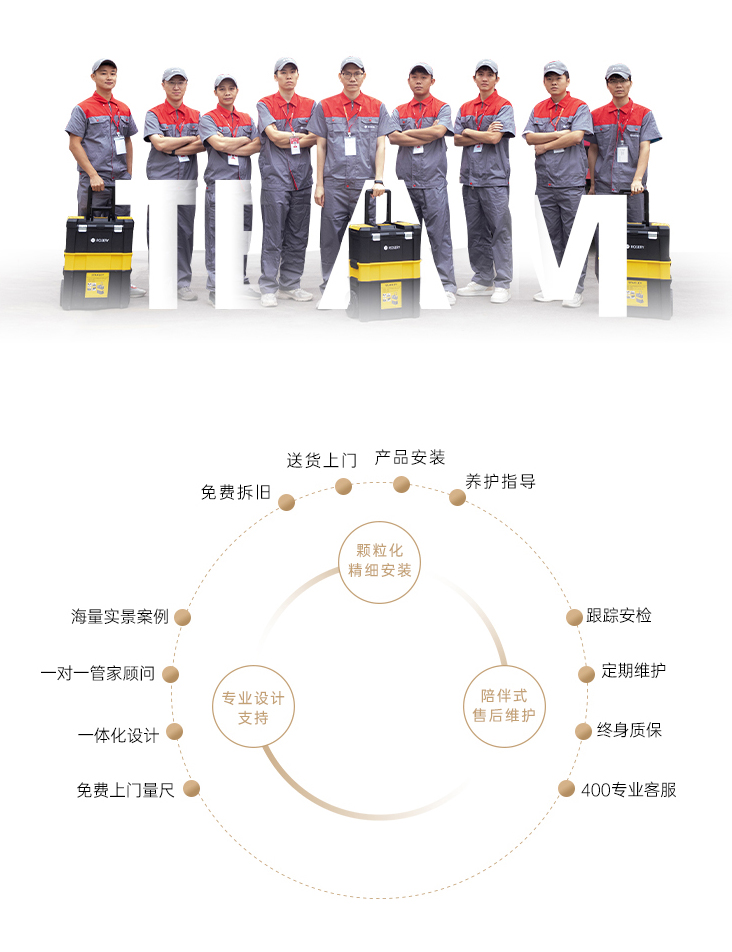 政企双补 惠民双11 | 玫瑰岛“卫”你焕新家(图5)