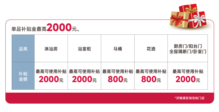 政企双补 惠民双11 | 玫瑰岛“卫”你焕新家(图2)