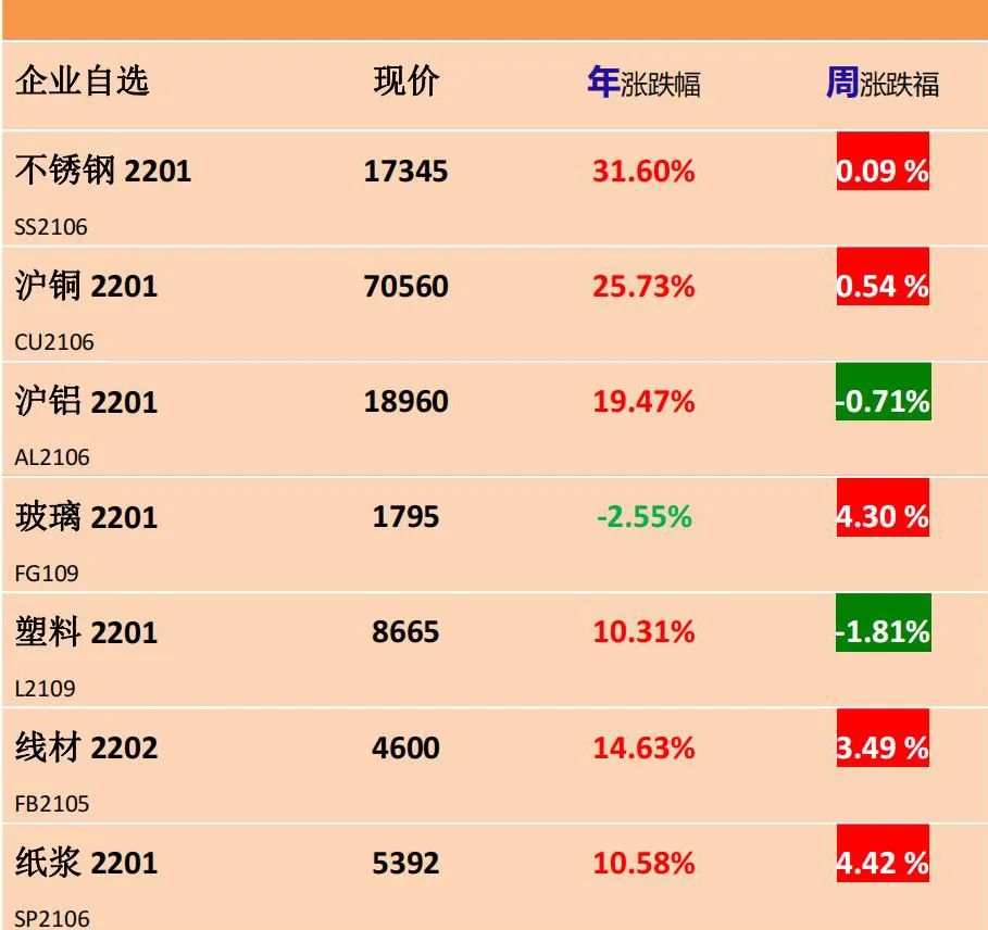 【卫浴周报】第101期：一电热毛巾架企业拟上市；国内外多家卫企强势扩产；1-9月精装市场智能坐便器破50万套；多地多家卫企获奖补(图3)