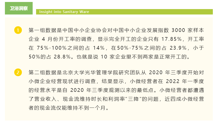 【卫浴洞察30】中国卫浴行业的世界杯：出局、出列、出彩！(图4)