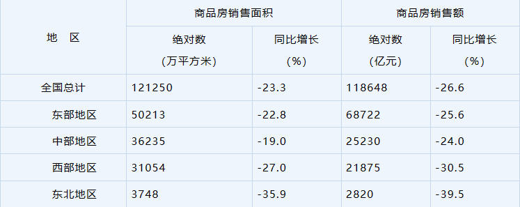 【卫浴洞察40】家装市场潜力巨大，卫浴企业要把握发展红利布局家装渠道(图4)