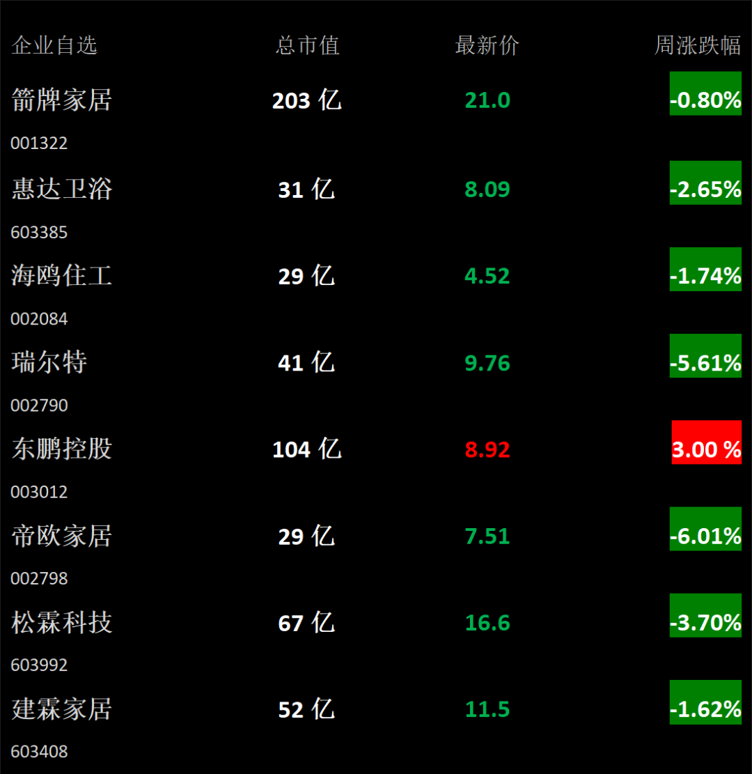 【卫浴周报】163期：破获涉案超700万元假冒案；吉博力销售