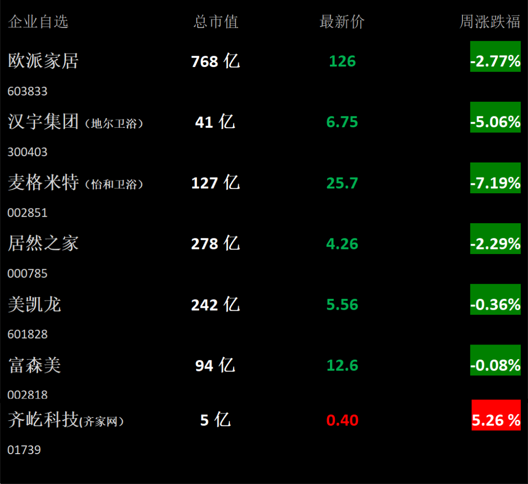 【卫浴周报】163期：破获涉案超700万元假冒案；吉博力销售额超250亿元；卫企与卖场商洽会召开；成都协会召开会员大会(图2)