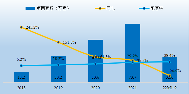 超越国际品牌 | 九牧以科技赋能产业链高质量发展，引领传统制造业转型(图6)