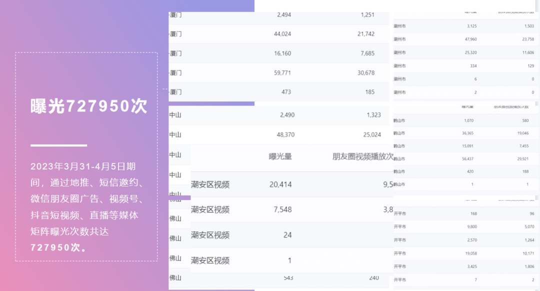 展后报告一篇全get！首届中国（南安）国际厨卫展览会(图22)