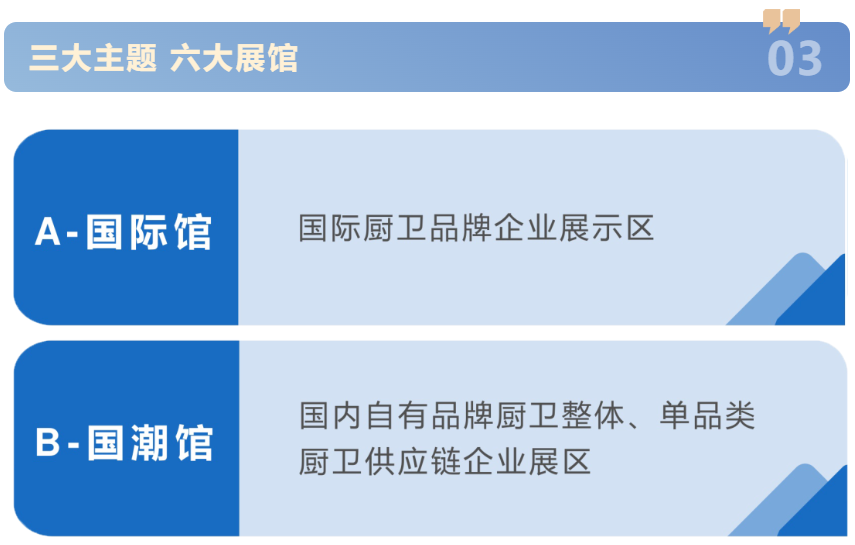 焕新“二”来！第二届中国(南安)国际厨卫招商博览会全面启动招展(图5)