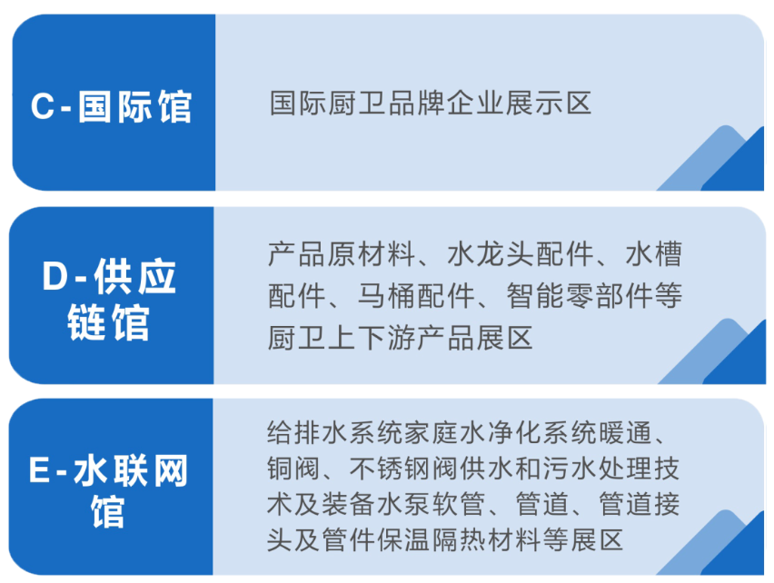 焕新“二”来！第二届中国(南安)国际厨卫招商博览会全面启动招展(图6)