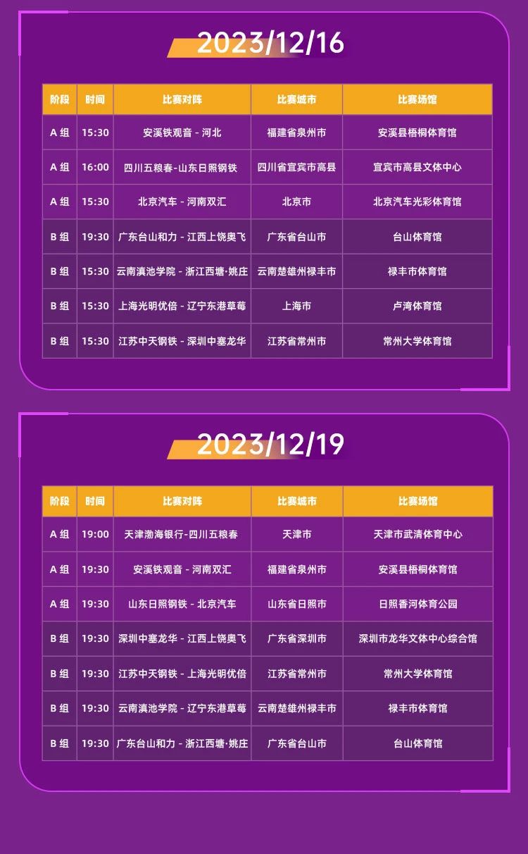 【官宣】惠达卫浴成为2023-2024中国排球超级联赛官方赞助商(图12)