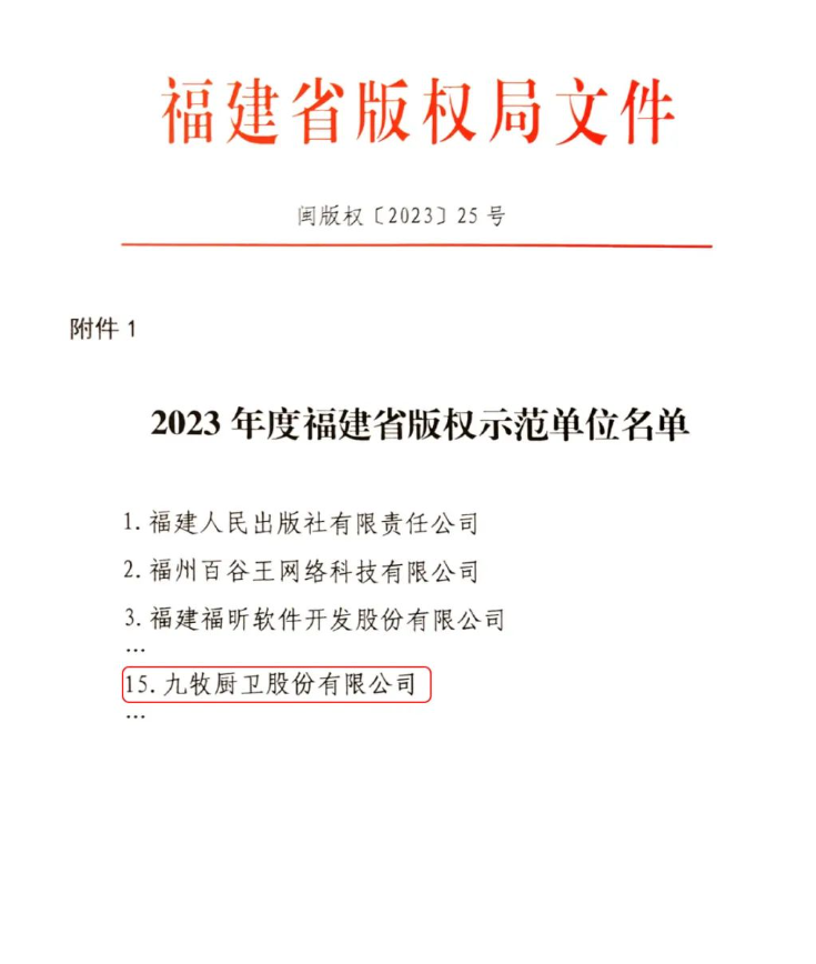 喜讯！九牧获评“2023年度福建省版权示范单位”(图2)