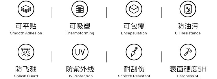 朗生集团-新品推荐 I 耀变系列 重磅上线(图3)