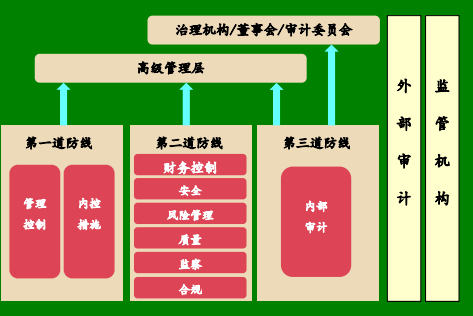 守正创新勇担使命，行稳致远谋高质量发展(图7)