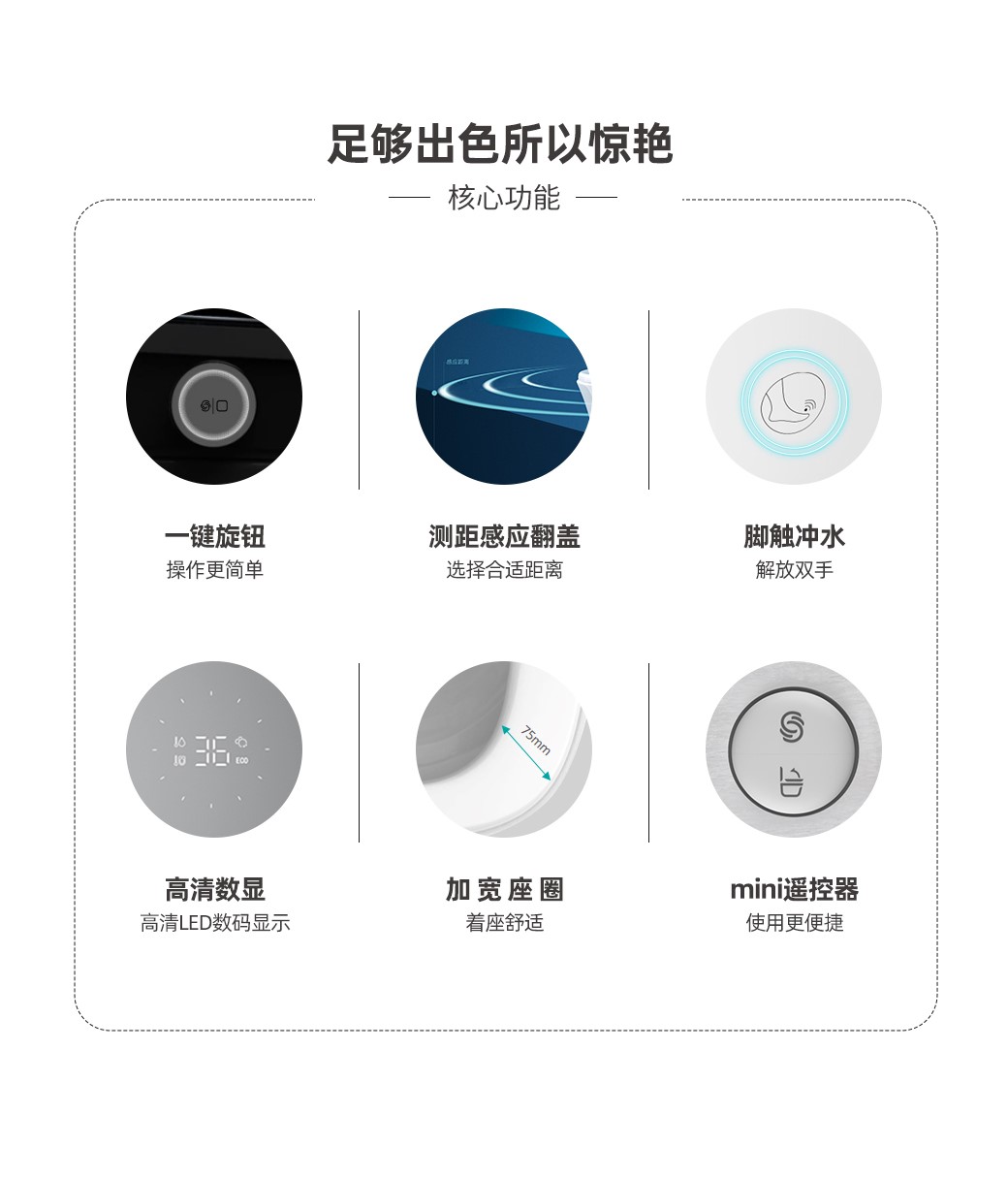 惠达卫浴星选产品|智能生活测试：你的家居选择透露了什么？(图6)