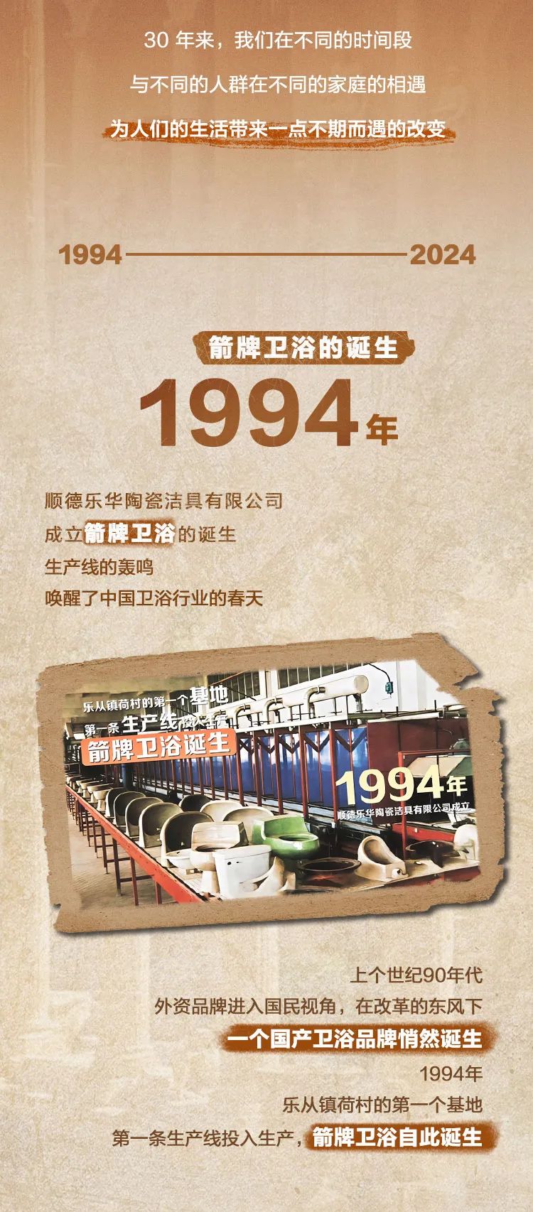 箭牌30周年 | 持续改善人们的智慧家居生活品质(图2)