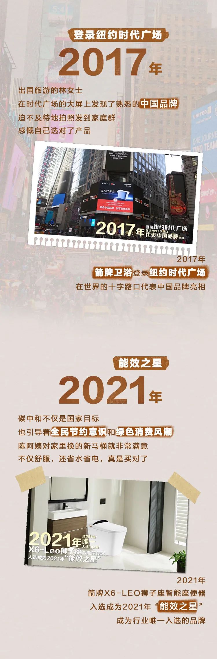 箭牌30周年 | 持续改善人们的智慧家居生活品质(图7)